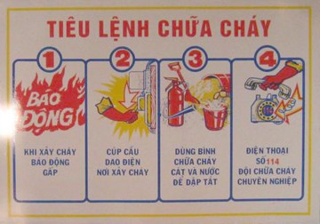 Bảng tiêu lệnh