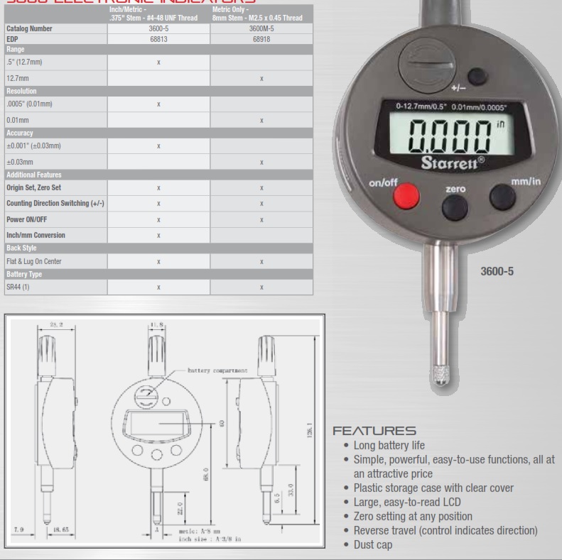 dong-ho-so-dien-tu-3600W-5