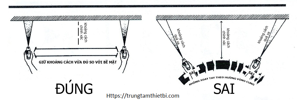 Chú ý kĩ đến khoảng cách giữa súng và bề mặt cần phun sơn