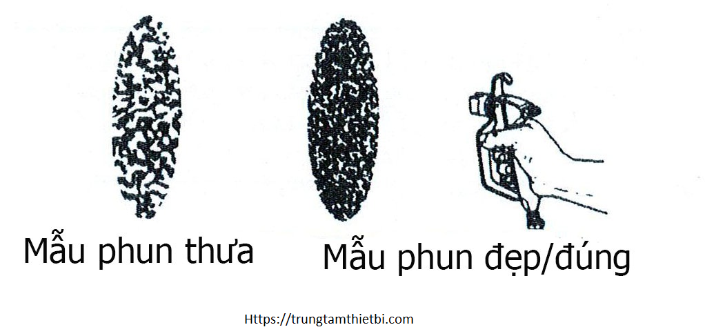 Hình ảnh về lớp sơn đều và đẹp cần hướng tới